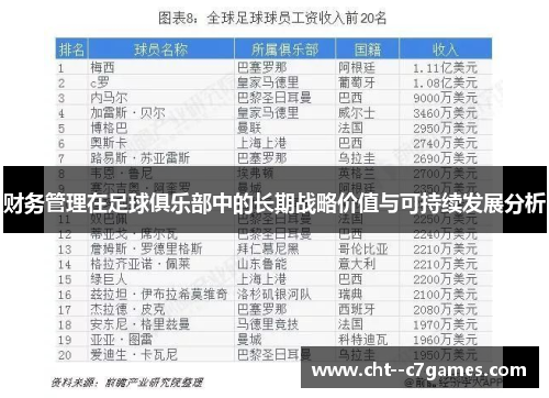 财务管理在足球俱乐部中的长期战略价值与可持续发展分析 财务管理在足球俱乐部中的长期战略价值与可持续发展分析