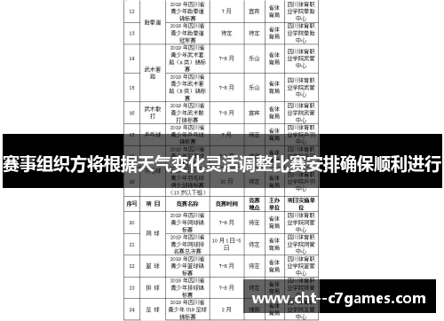 赛事组织方将根据天气变化灵活调整比赛安排确保顺利进行