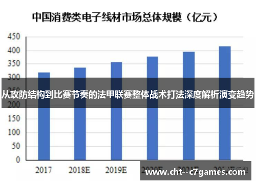 从攻防结构到比赛节奏的法甲联赛整体战术打法深度解析演变趋势