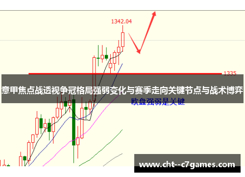 意甲焦点战透视争冠格局强弱变化与赛季走向关键节点与战术博弈