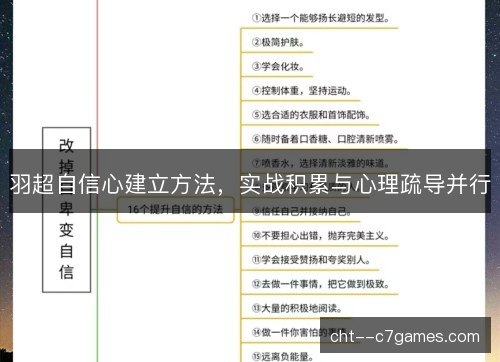 羽超自信心建立方法，实战积累与心理疏导并行
